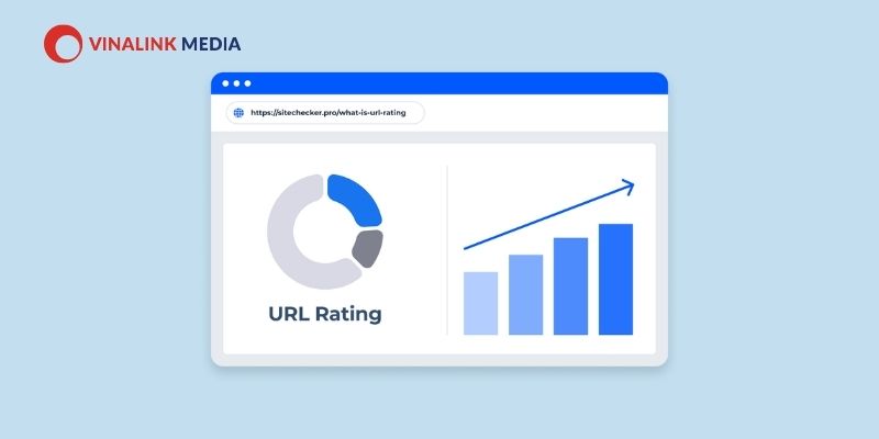 So sánh URL rating (UR) và PageRank